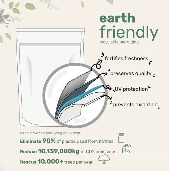 Micro Ingredients Hyaluronic Acid Powder DIY Facial Serum