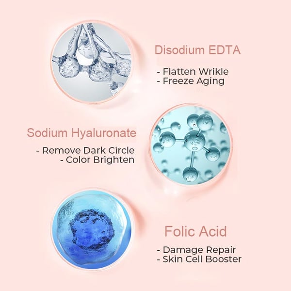 đ„LAST DAY SALE 60% OFFđ„ EIASER Retinol Polypeptide Repair Eye Cream
