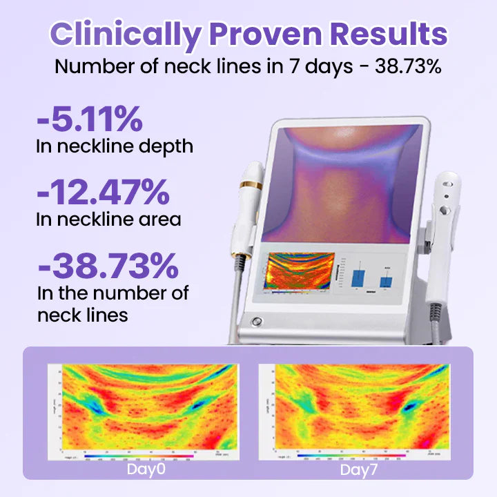 NeckYouth Peptide Anti-Wrinkle Patch