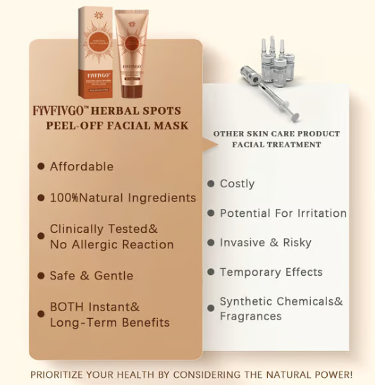 Herbal Spots Peel-Off Facial Mask